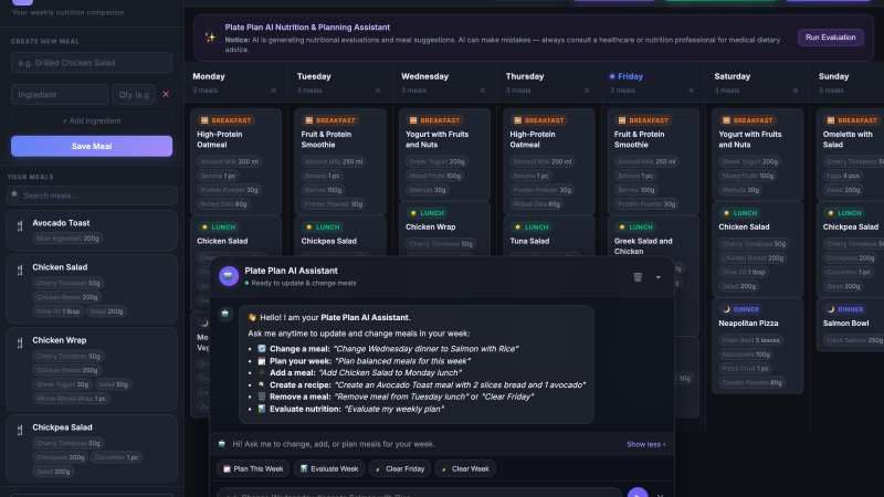 The Plate Plan weekly planner with the AI assistant open, listing what it can change in the week